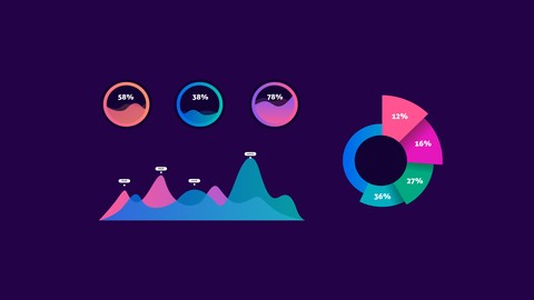 Matplotlib Intro with Python - FreeCourseWeb.com
